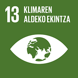 13 klimaren aldeko ekintza